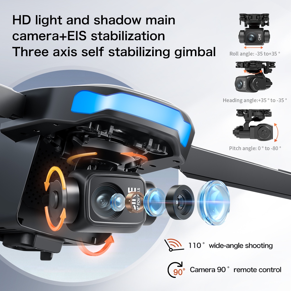 S-X1 MAX GPS Drone with 3-Axis - огляд і ціна Drone Gimbal 3 Axis